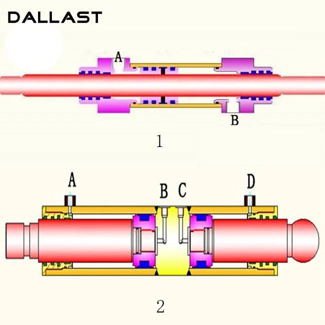 Forklifts Side Shift Cylinders